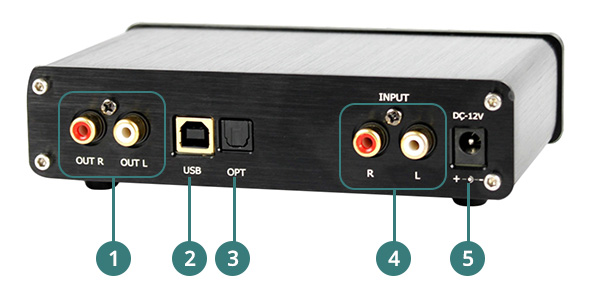 DAC PCM5100 / Preamplifier / Headphone Amplifier / Source Selector